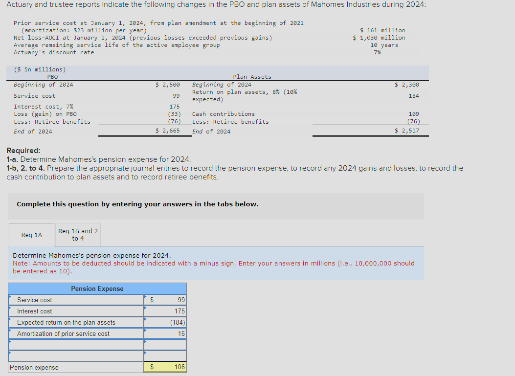 Solved Actuary And Trustee Reports Indicate The Following | Chegg.com