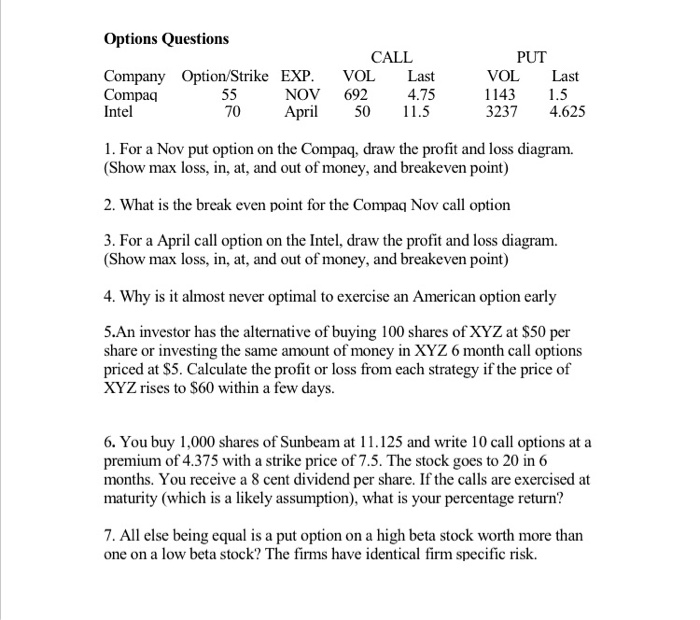 Solved Options Questions Company Option/Strike EXP. Compaq | Chegg.com