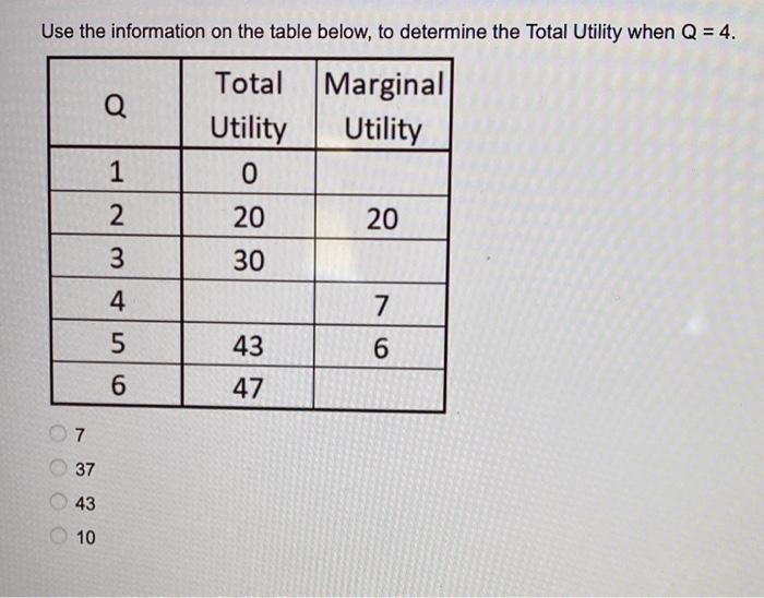 Solved Use the information on the table below, to determine | Chegg.com