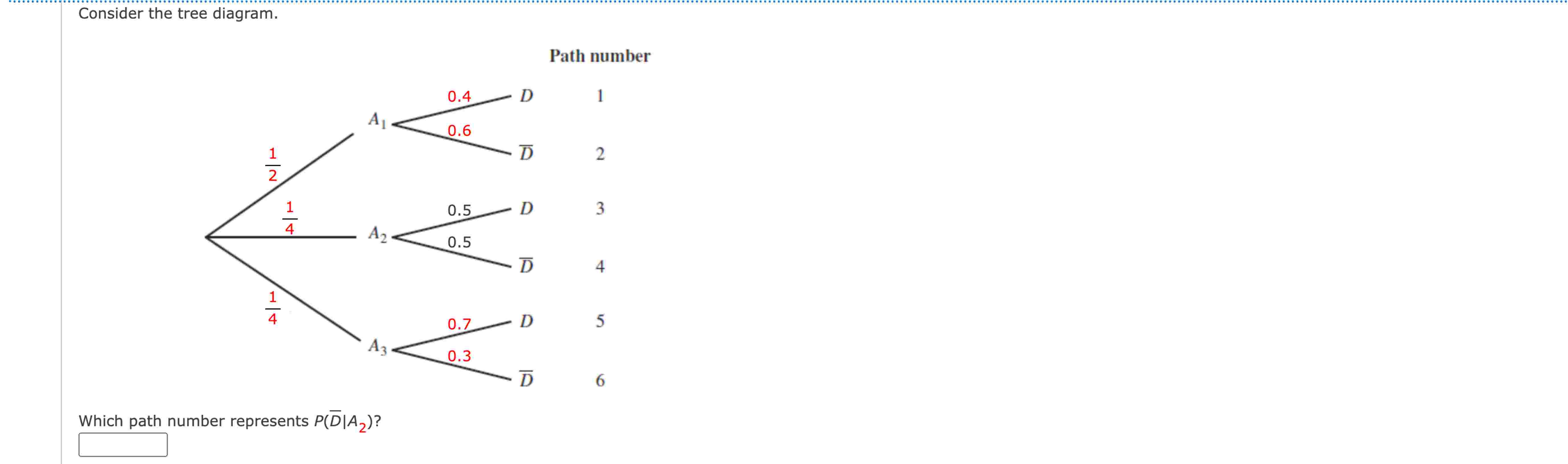 Solved Consider the tree diagram.Doth number123456Which path | Chegg.com