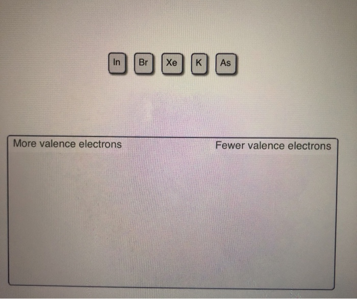 Xe Valence Electrons