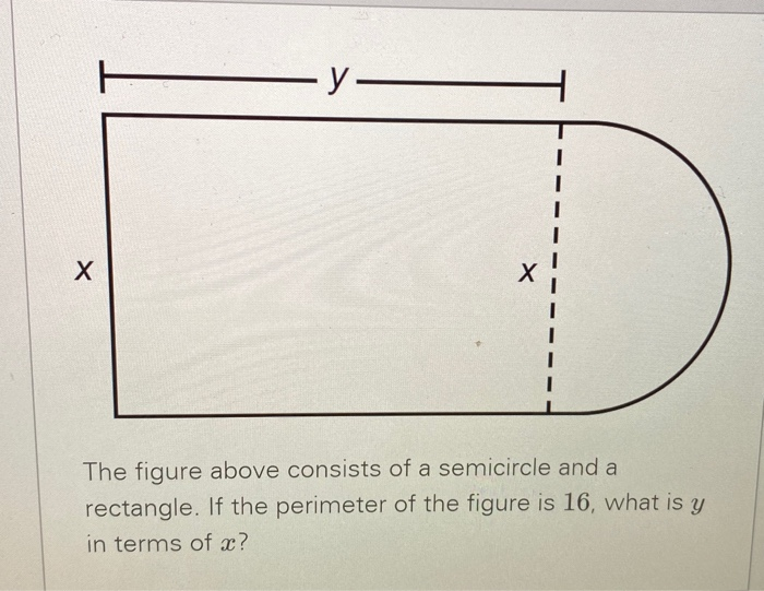 Solved Y Х The Figure Above Consists Of A Semicircle And A