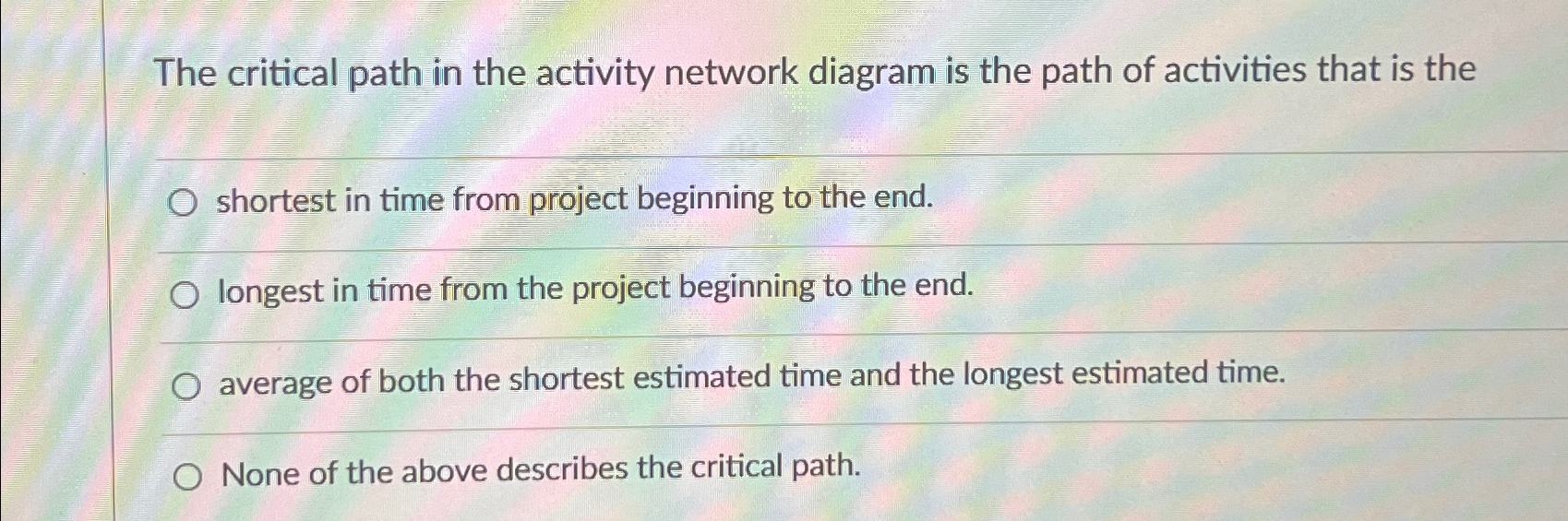 Solved The critical path in the activity network diagram is | Chegg.com