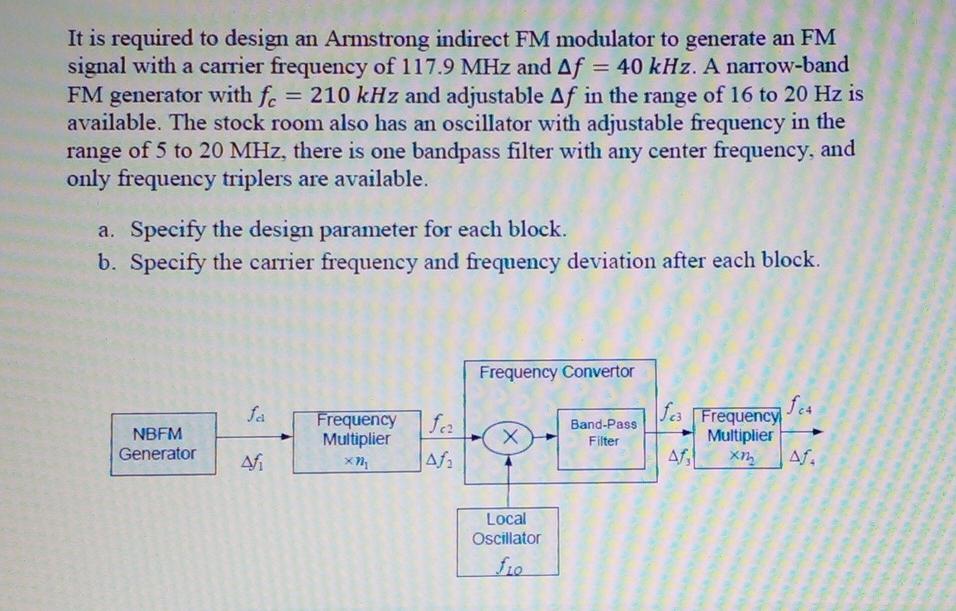 Solved It Is Required To Design An Armstrong Indirect FM | Chegg.com