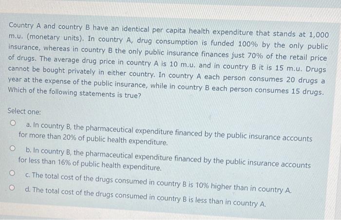 Solved Country A And Country B Have An Identical Per Capita | Chegg.com