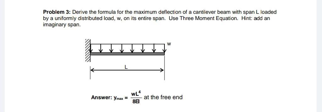 Solved Problem 3: Derive the formula for the maximum | Chegg.com