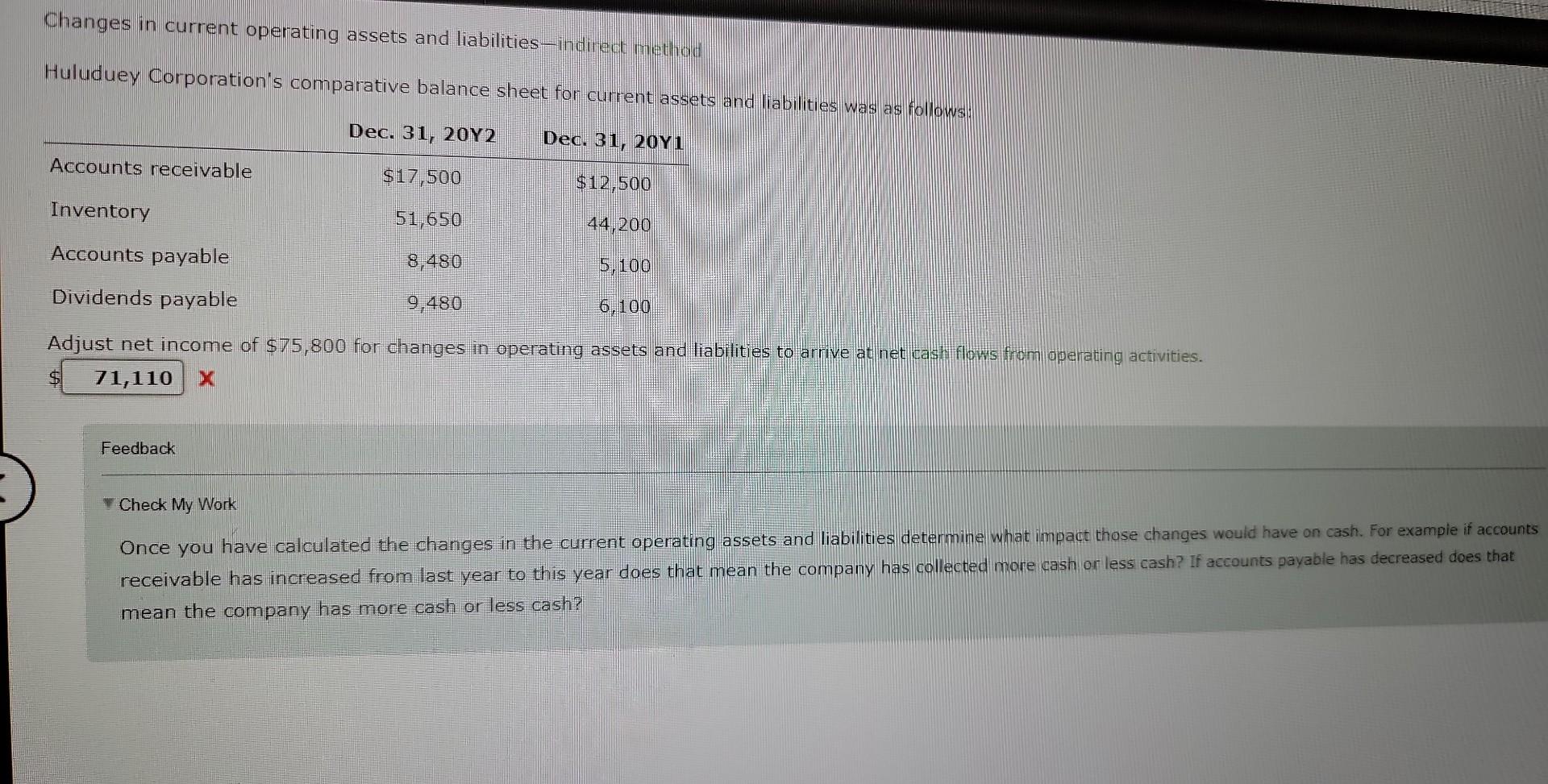 Solved Changes in current operating assets and liabilities - | Chegg.com
