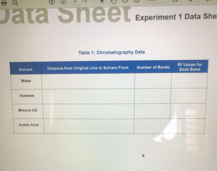 Jata Sheet Experiment 1 Data She Table 1
