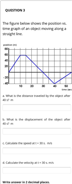 Solved A bike increases its speed from 5.4 m/s to 7.6 m/s. | Chegg.com