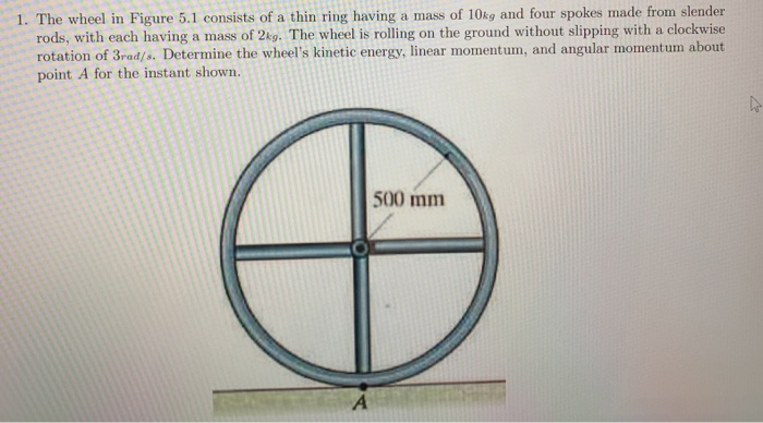 Solved 1. The wheel in Figure 5.1 consists of a thin ring | Chegg.com