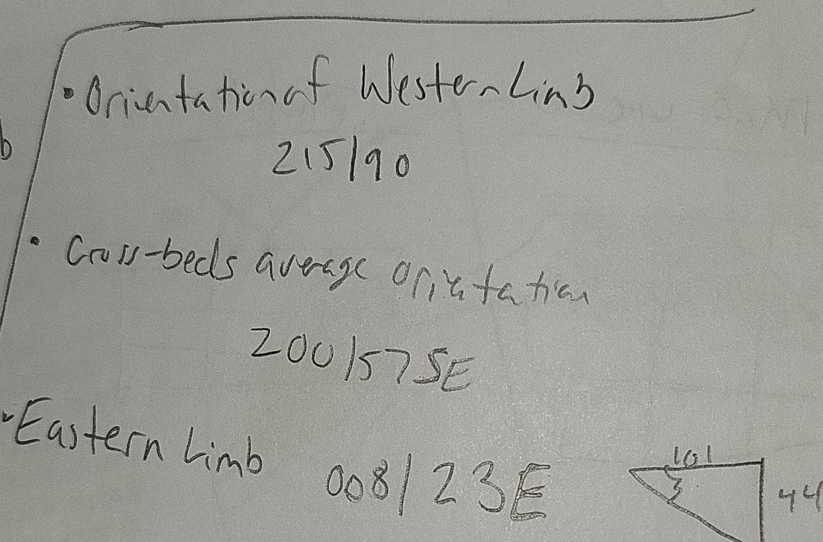 •Orientation of Westernling
215/90
Cross-beds average orietation
200/575E
Eastern limb
01
0081236
44
