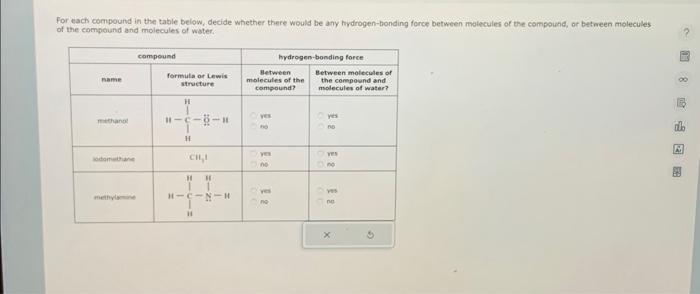 Solved For each compound in the table below, decide whether | Chegg.com