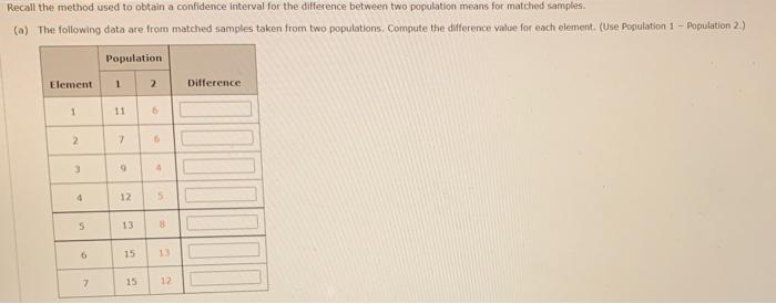 Recall the method used to obtain a confidence interval for the difference between two population means for matched samples.
(