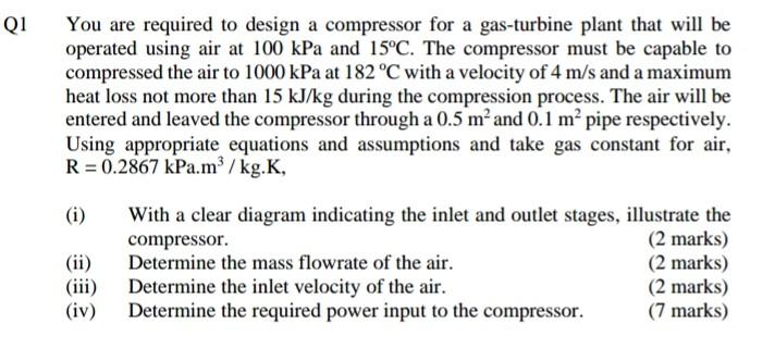 Solved Q1 You are required to design a compressor for a | Chegg.com