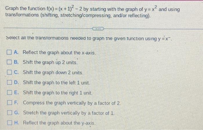 Solved Graph the function f(x)=(x+1)2−2 by starting with the | Chegg.com