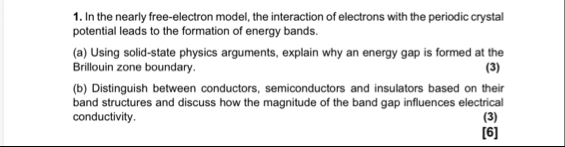 Solved In the nearly free-electron model, the interaction | Chegg.com