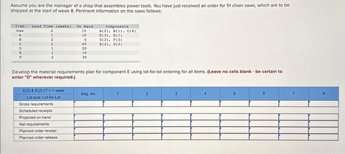 Solved Assume you are the manager of a shop that assembles | Chegg.com