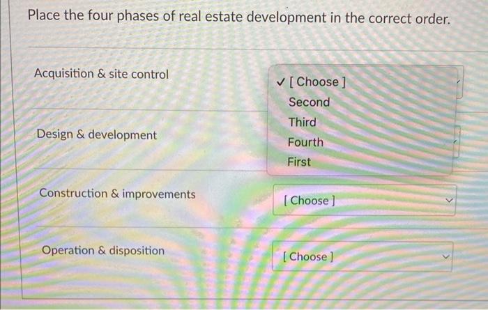 Solved Place The Four Phases Of Real Estate Development In | Chegg.com