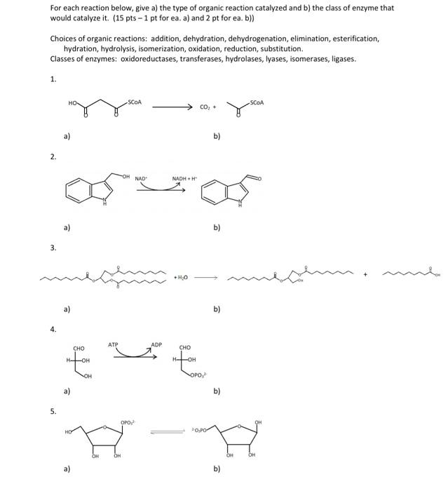 Solved For each reaction below, give a) the type of organic | Chegg.com