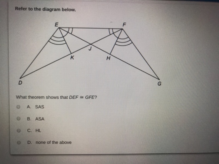 Solved What Additional Piece Of Information Is Needed To Chegg
