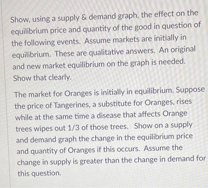 Solved Show, using a supply \& demand graph, the effect on | Chegg.com