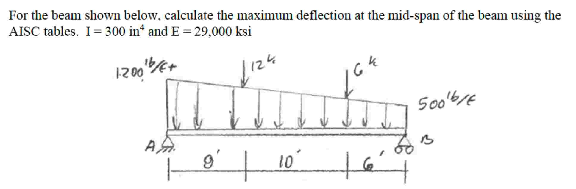 Solved For the beam shown below, calculate the maximum | Chegg.com
