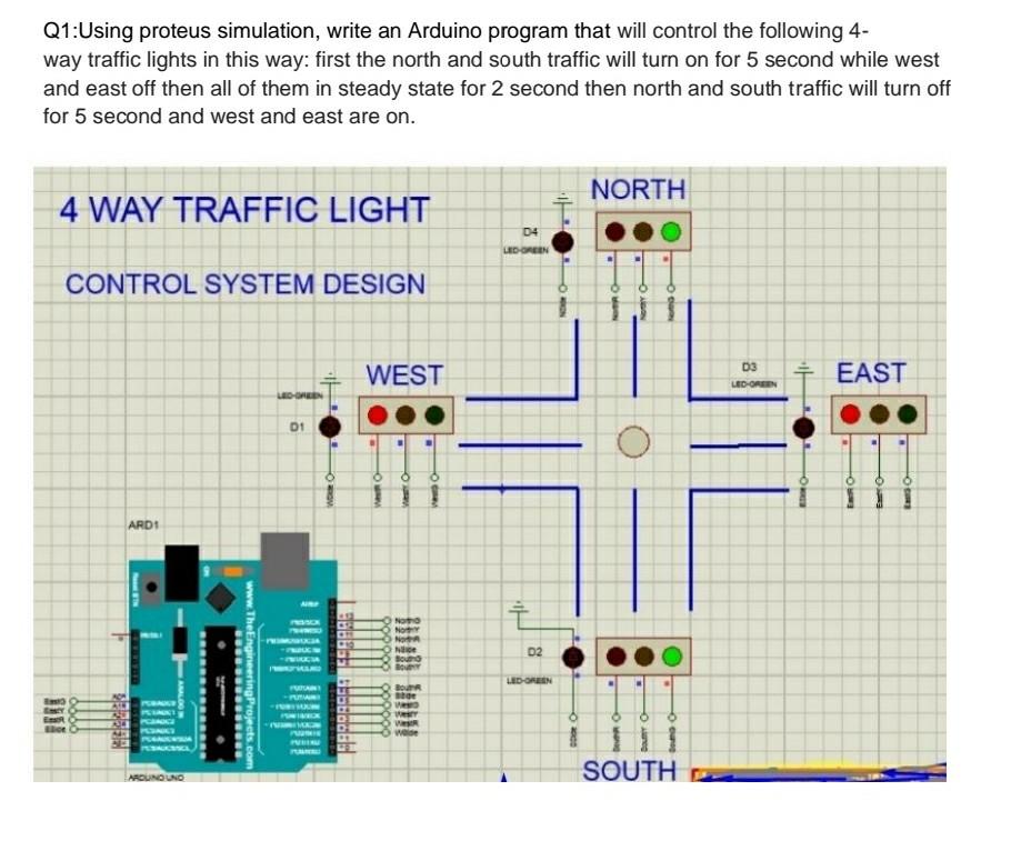 4 way traffic control