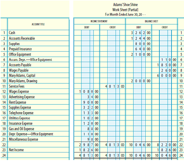 financial-statements-dare-to-be-legendary