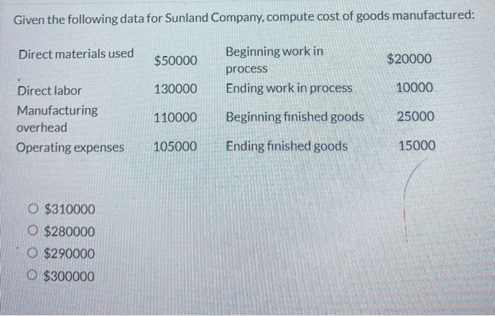 Solved Given the following data for Sunland Company, compute 