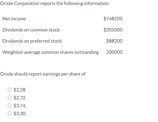 Solved Oriole Corporation Reports The Following Chegg Com