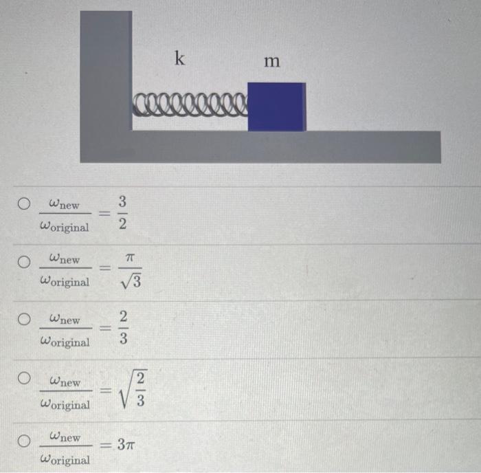 Solved The figure shows a block of mass m attached to a wall | Chegg.com