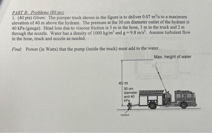 Solved PART B: Problems (80 pts) 1. (40 pts) Given: The | Chegg.com