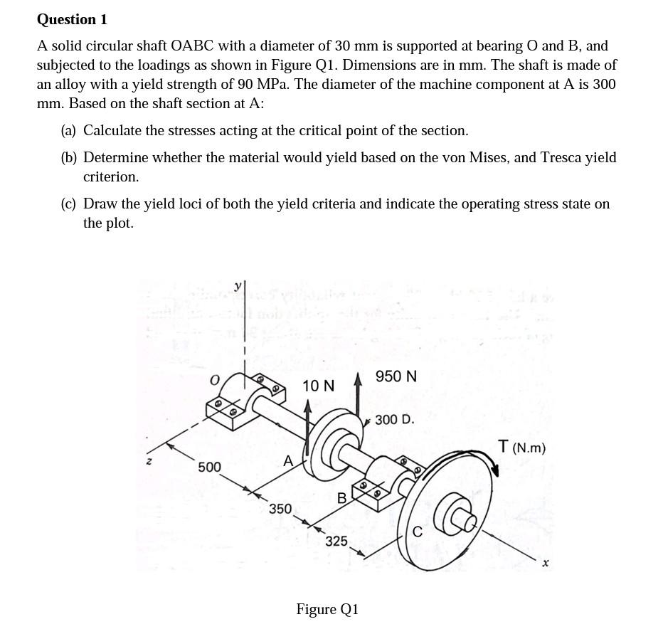 Solved Question 1 A solid circular shaft OABC with a | Chegg.com