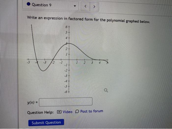 Solved Question 8 Write an expression in factored form for | Chegg.com