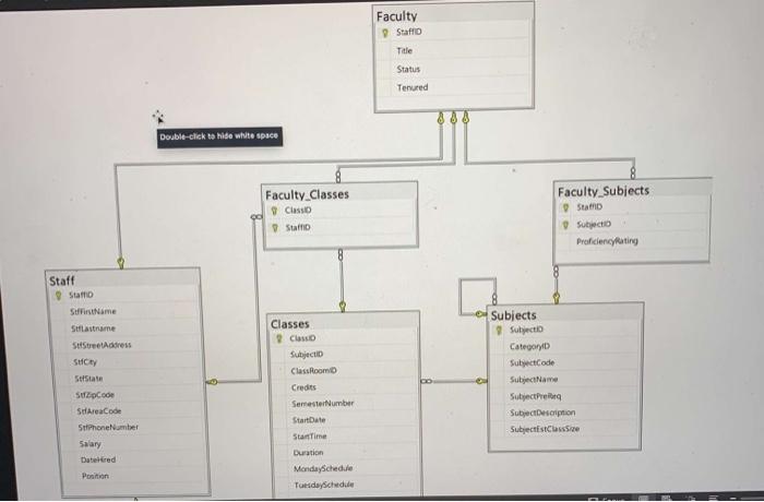 Solved Use the SchoolScheduling database to answer the | Chegg.com