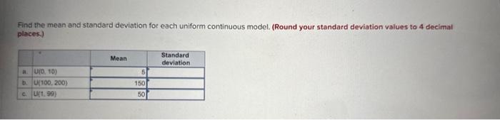 Solved Find the mean and standard deviation for each uniform | Chegg.com