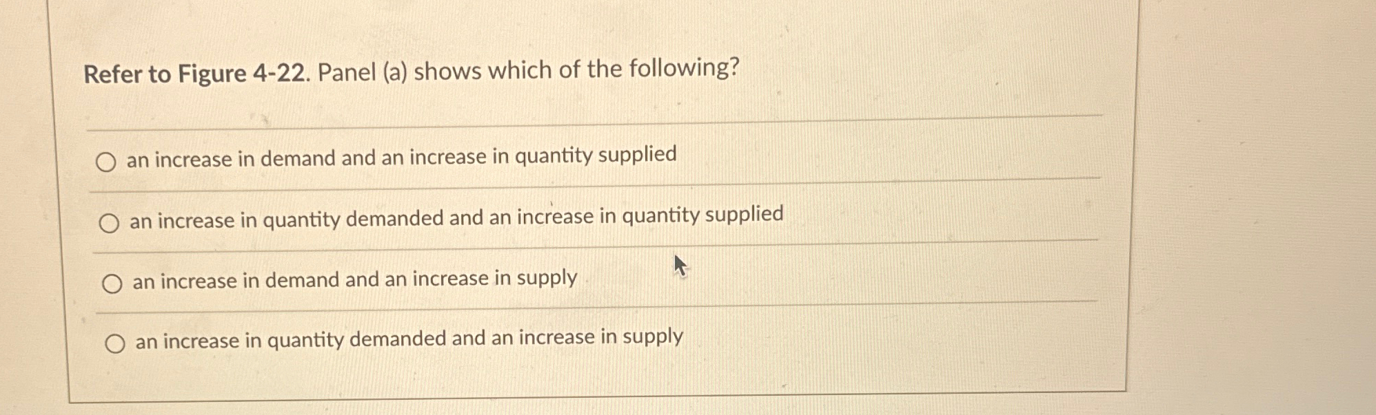Solved Refer to Figure 4-22. ﻿Panel (a) ﻿shows which of the | Chegg.com