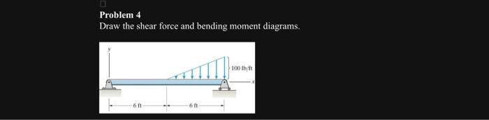 Solved Problem 4 Draw The Shear Force And Bending Moment | Chegg.com