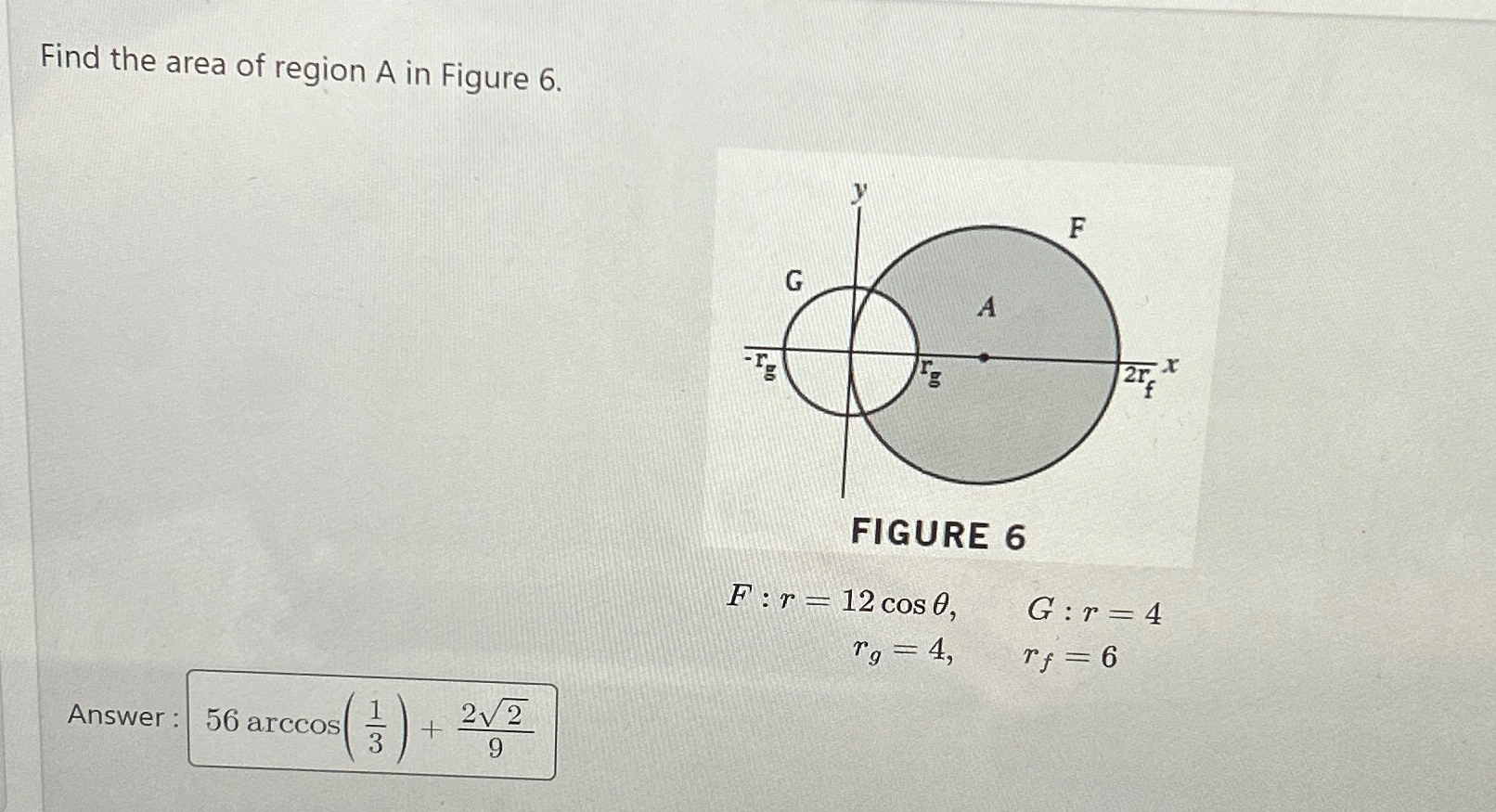 Solved Find the area of region A in Figure | Chegg.com