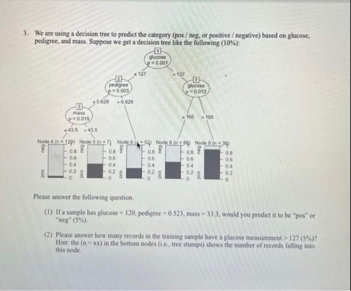 Solved 3. We are using a decision tree to predict the | Chegg.com
