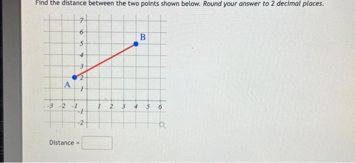 Solved Find the distance between the two points shown below. | Chegg.com