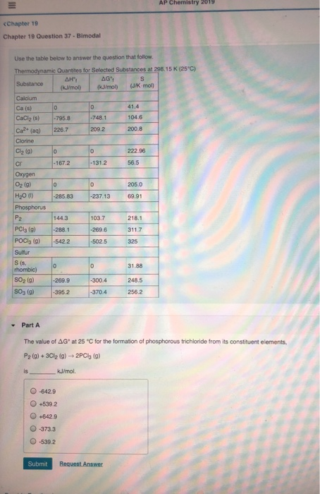 Solved AP Chemistry 2019 | Chegg.com