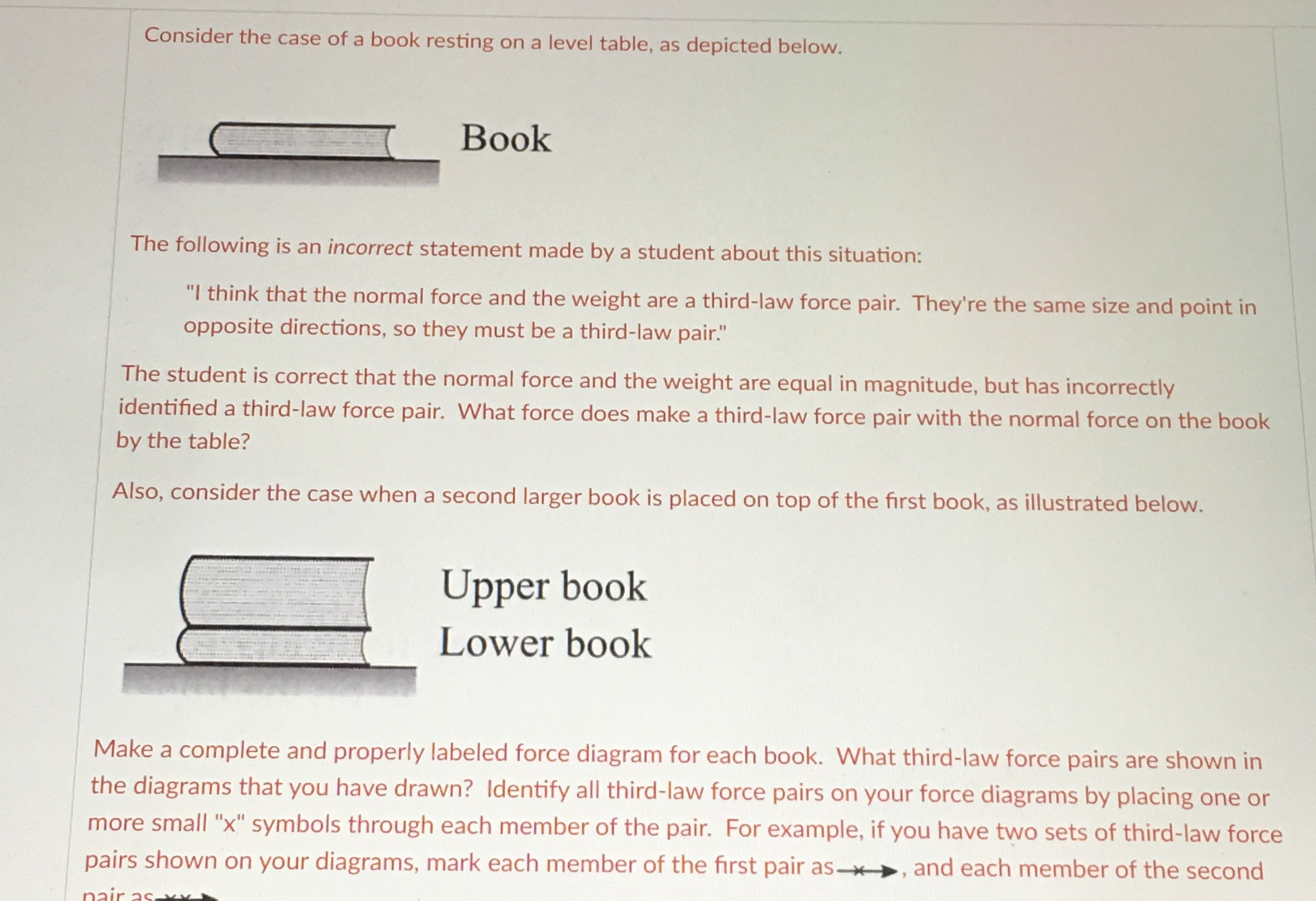 Solved Consider the case of a book resting on a level table, | Chegg.com