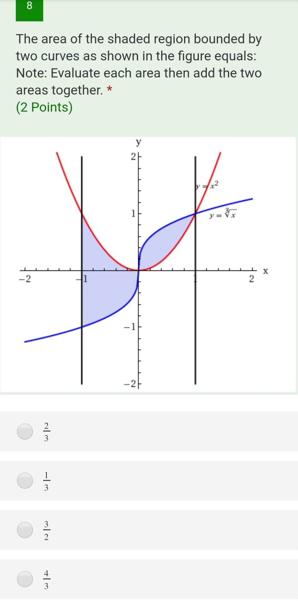 Solved 8 The area of the shaded region bounded by two curves | Chegg.com