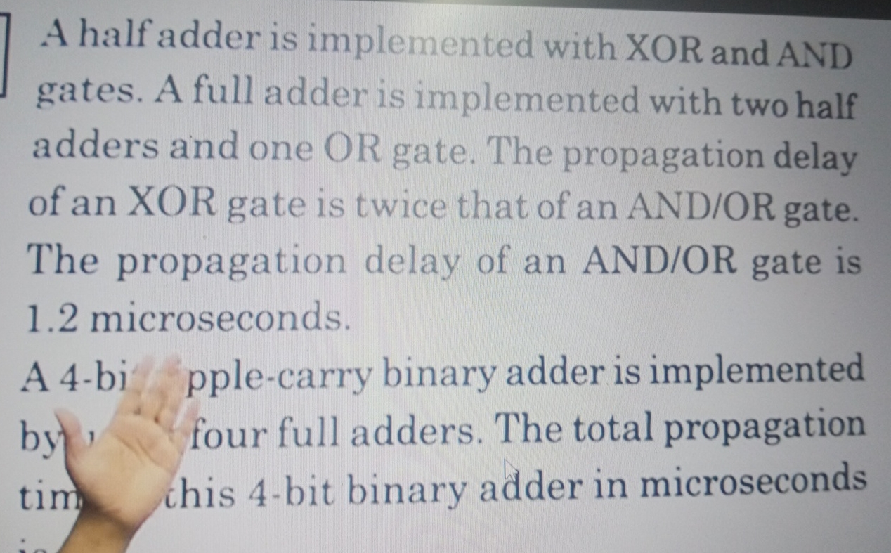 Solved A Half Adder Is Implemented With Xor And And Gates A Chegg Solved A Half Adder Is Implemented With Xor And And Gates A Chegg