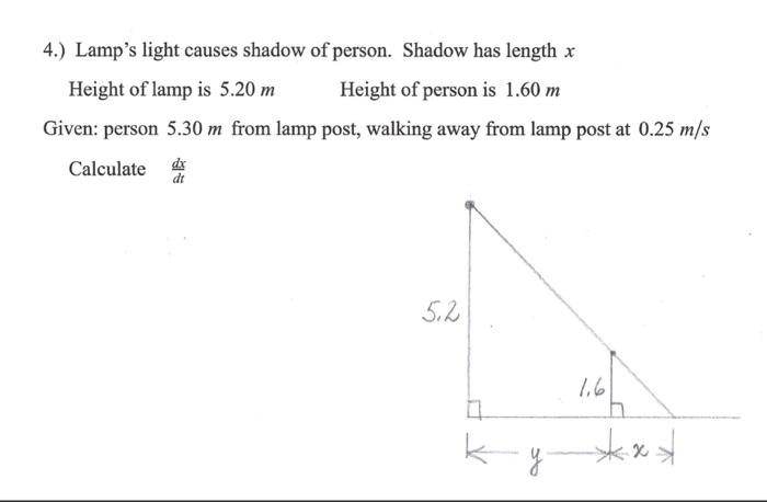 Solved 4.) Lamp's light causes shadow of person. Shadow has | Chegg.com