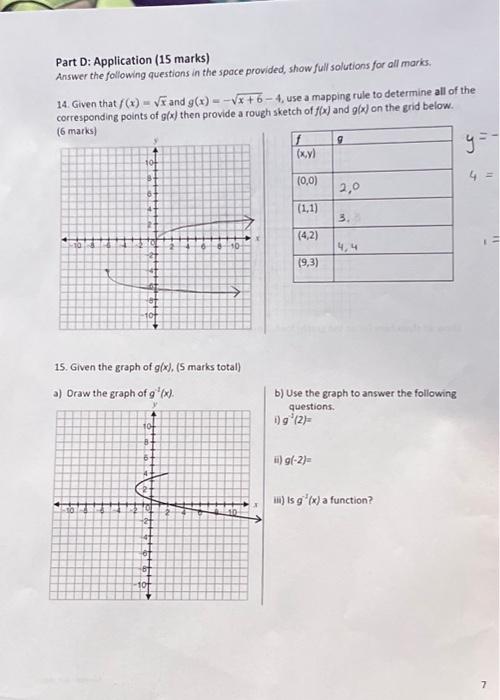 Solved Part D: Application (15 marks) Answer the following | Chegg.com