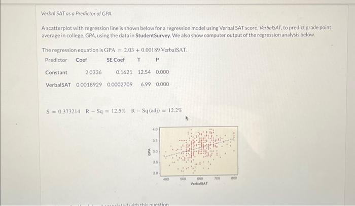 Solved A scatterplot with regression line is shown below for | Chegg.com