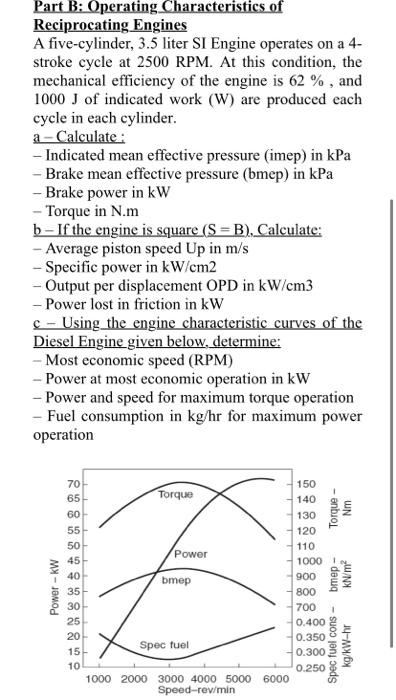 Solved Part B: Operating Characteristics of Reciprocating | Chegg.com