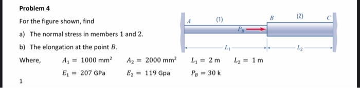 Solved (1) B (2) Problem 4 For The Figure Shown, Find A) The | Chegg.com